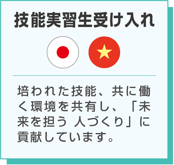 技能実習生受け入れのイラストと説明：培われた技能、共に働く環境を共有し、「未来を担う 人づくり」に貢献しています。