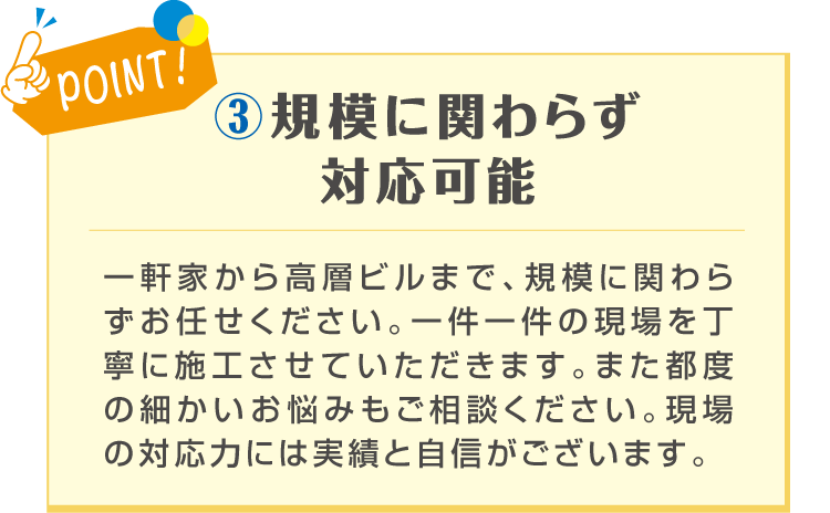 POINT! ③規模に関わらず対応可能 一軒家から高層ビルまで、規模に関わらずお任せください。一件一件の現場を丁寧に施工させていただきます。また都度の細かいお悩みもご相談ください。現場の対応力には実績と自信がございます。